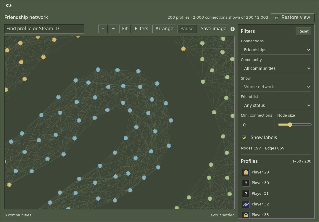 Network explorer with fixture profiles